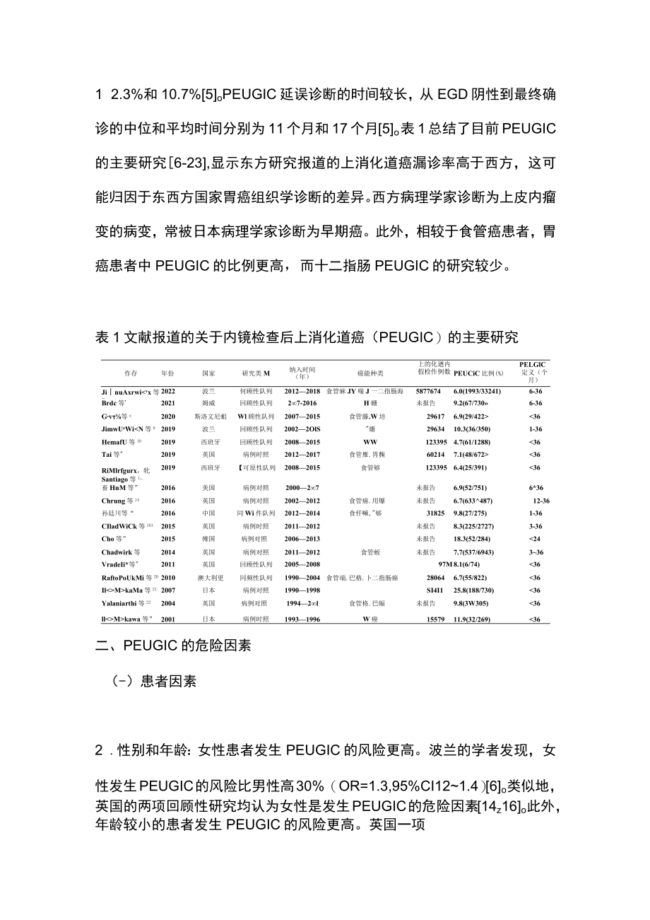 2023内镜检查后上消化道癌的相关研究进展.docx_第2页