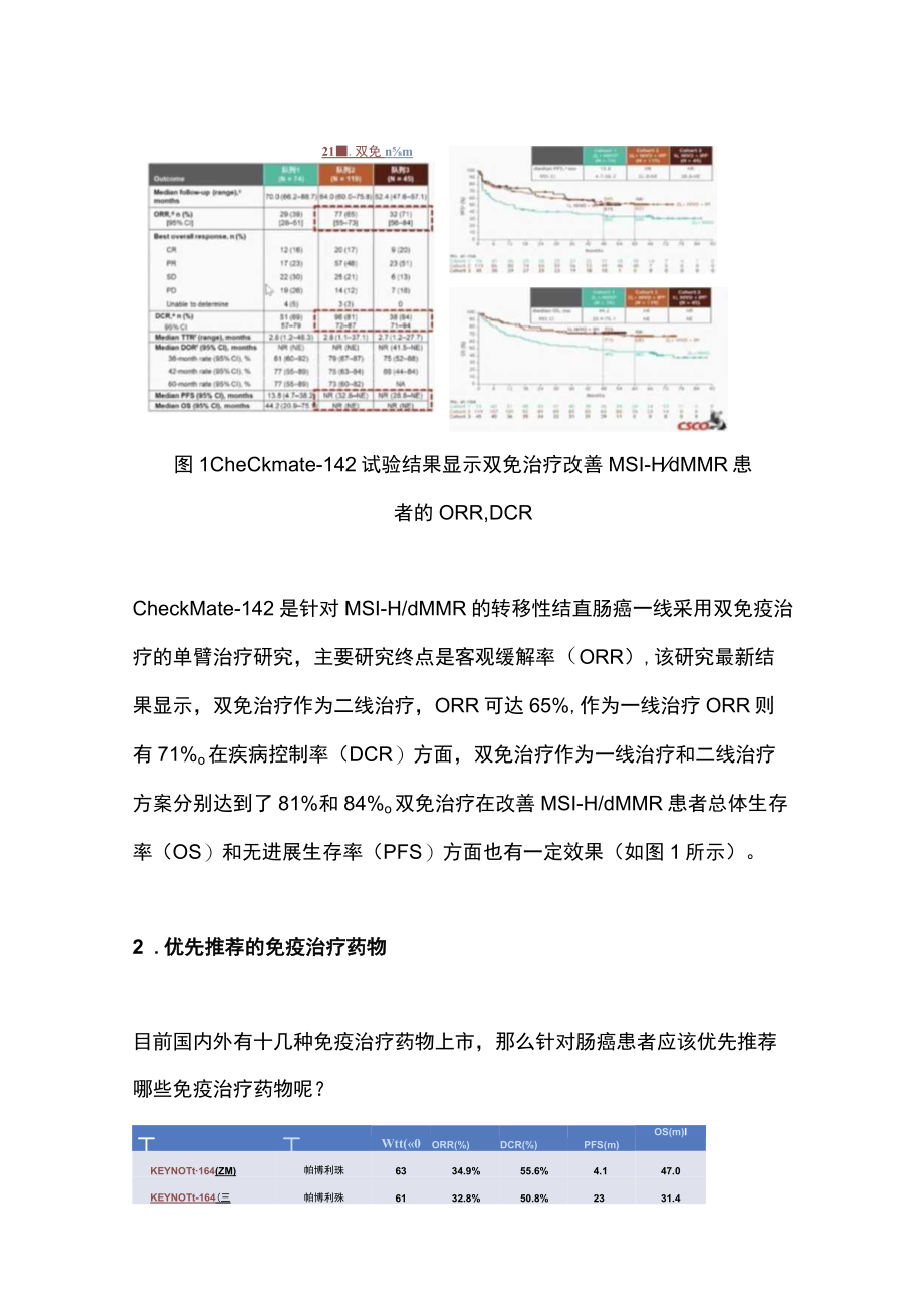 2023CSCO结肠癌指南要点（全文）.docx_第2页