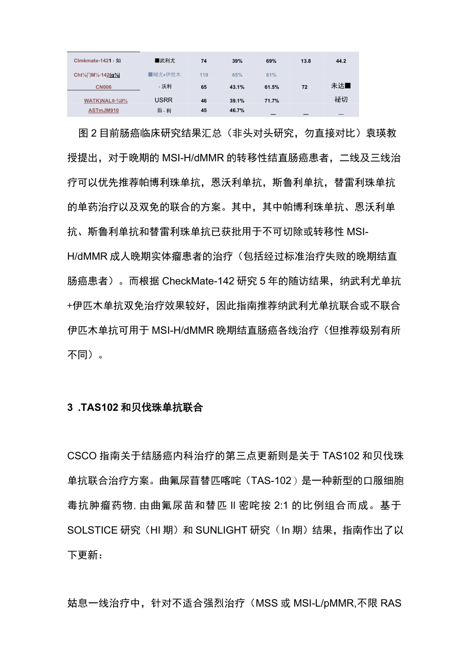 2023CSCO结肠癌指南要点（全文）.docx_第3页