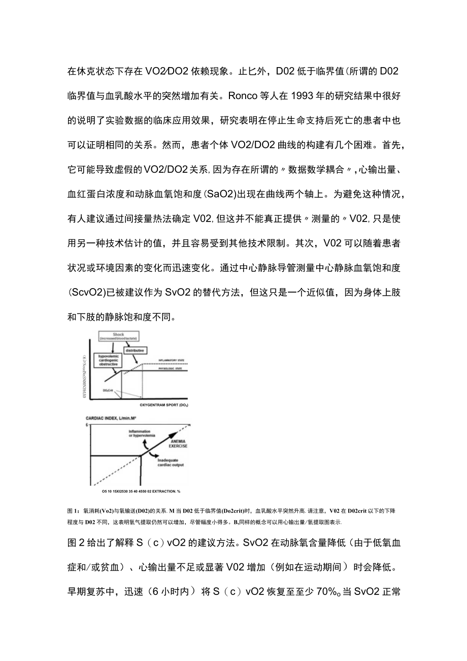 2023血流动力学监测及支持（全文）.docx_第2页