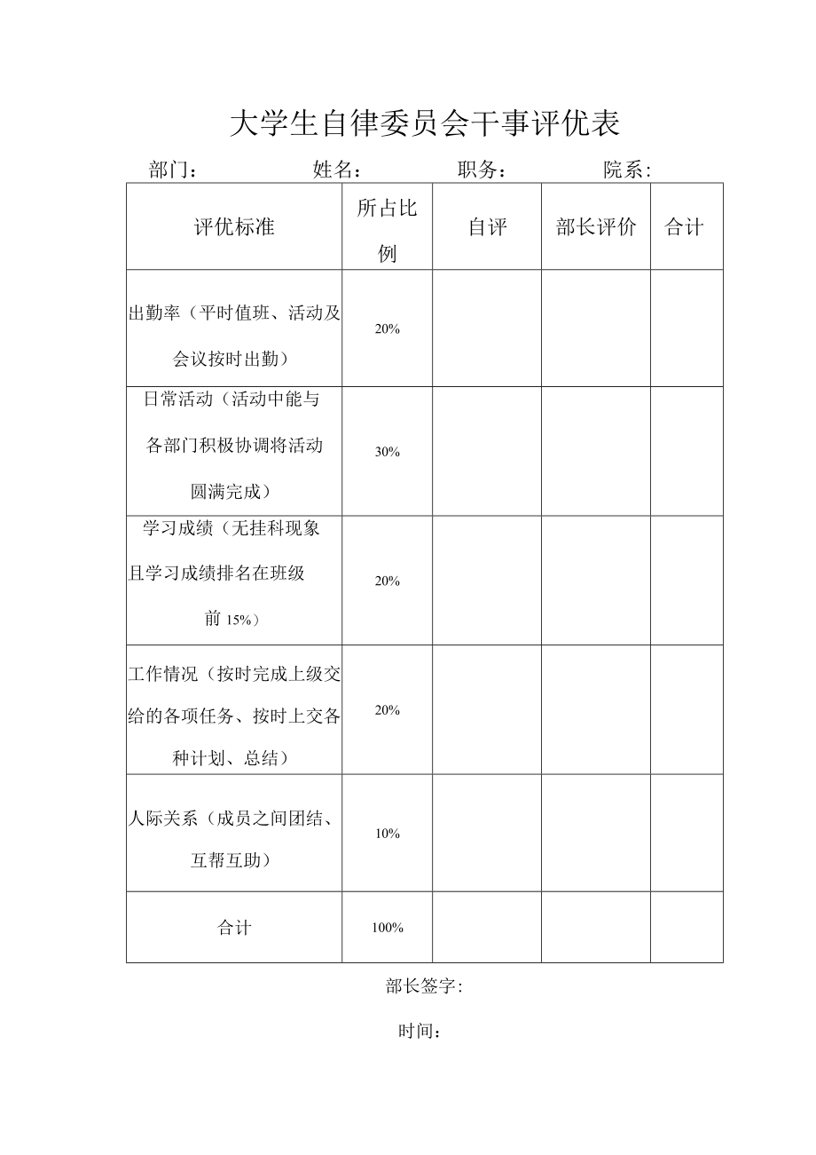 大学生自律委员会干事评优表.docx_第1页