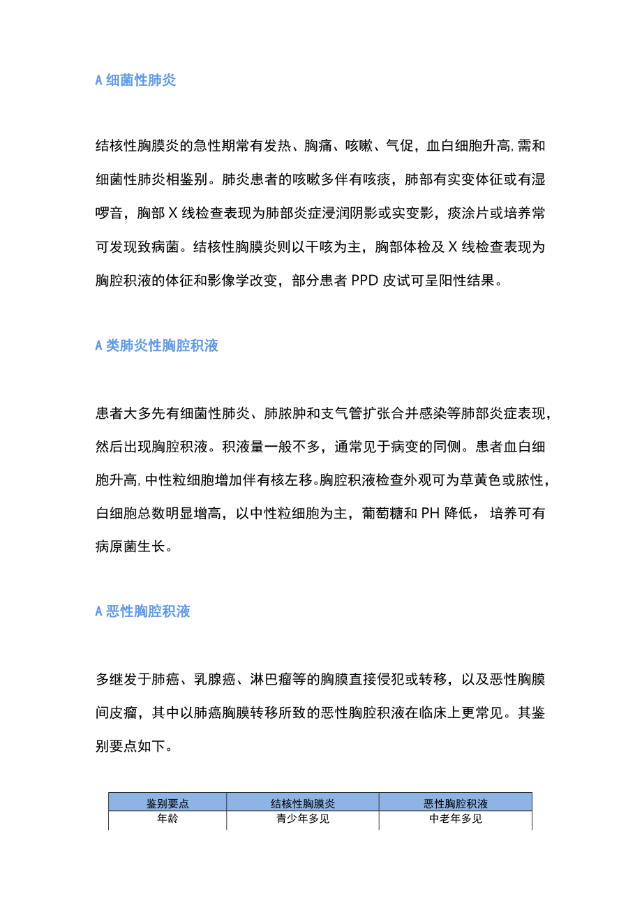 2023结核性胸膜炎的临床表现与鉴别诊断（全文）.docx_第3页