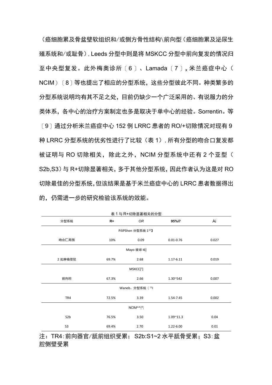 2023局部复发直肠癌的新辅助治疗（完整版）.docx_第2页