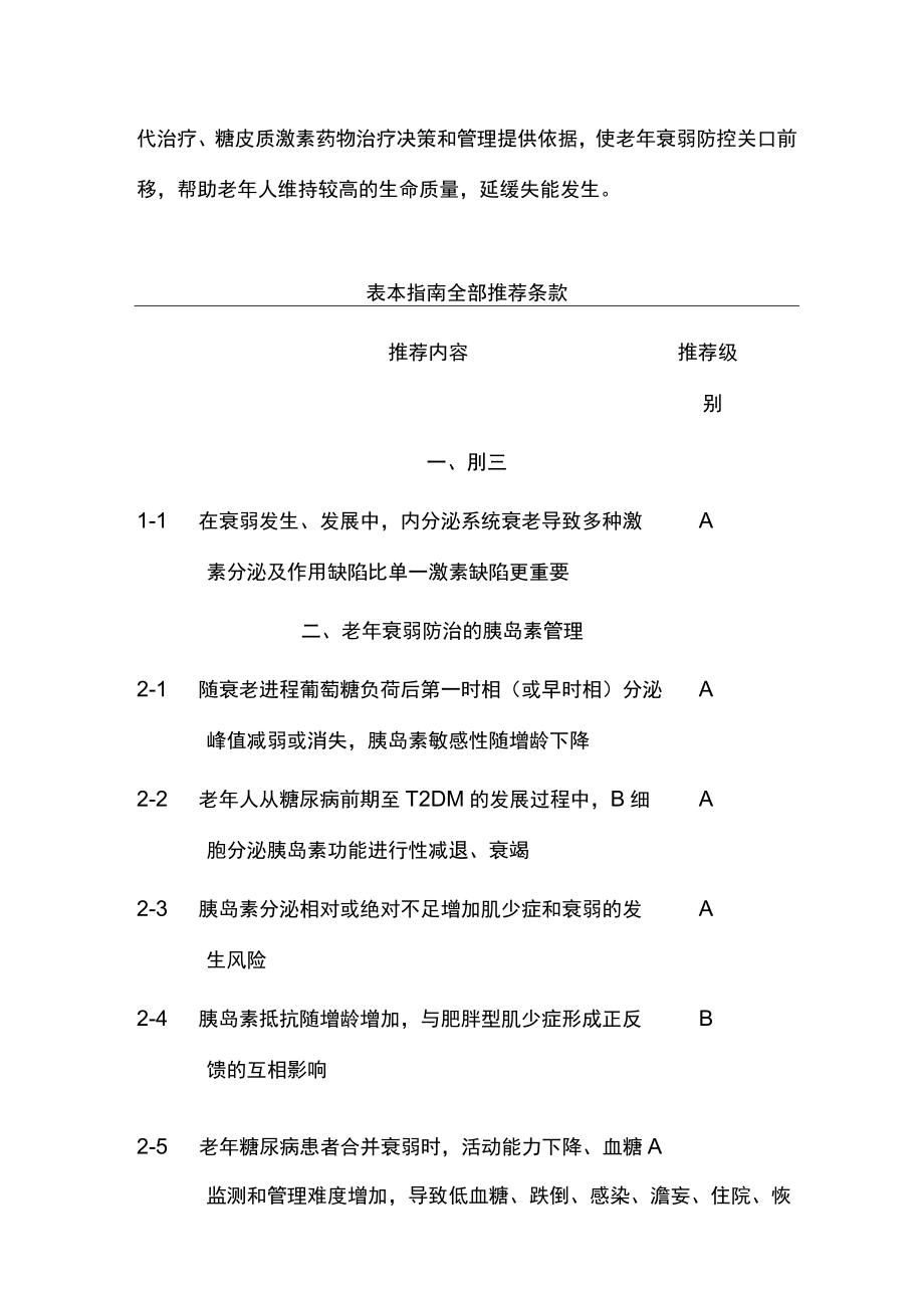 2023中国老年衰弱相关内分泌激素管理临床实践指南(最全版).docx_第2页