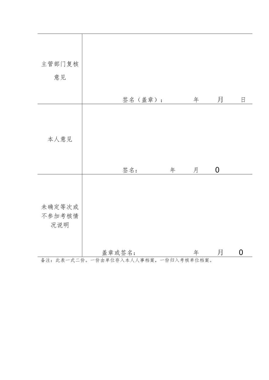 事业单位专业技术人员年度考核登记表 (模板).docx_第2页