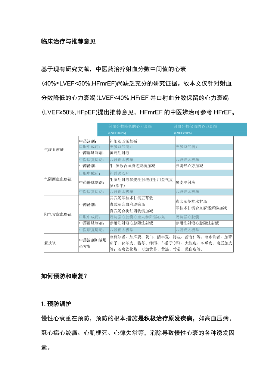 2023慢性心衰的中医治疗方案（全文）.docx_第2页