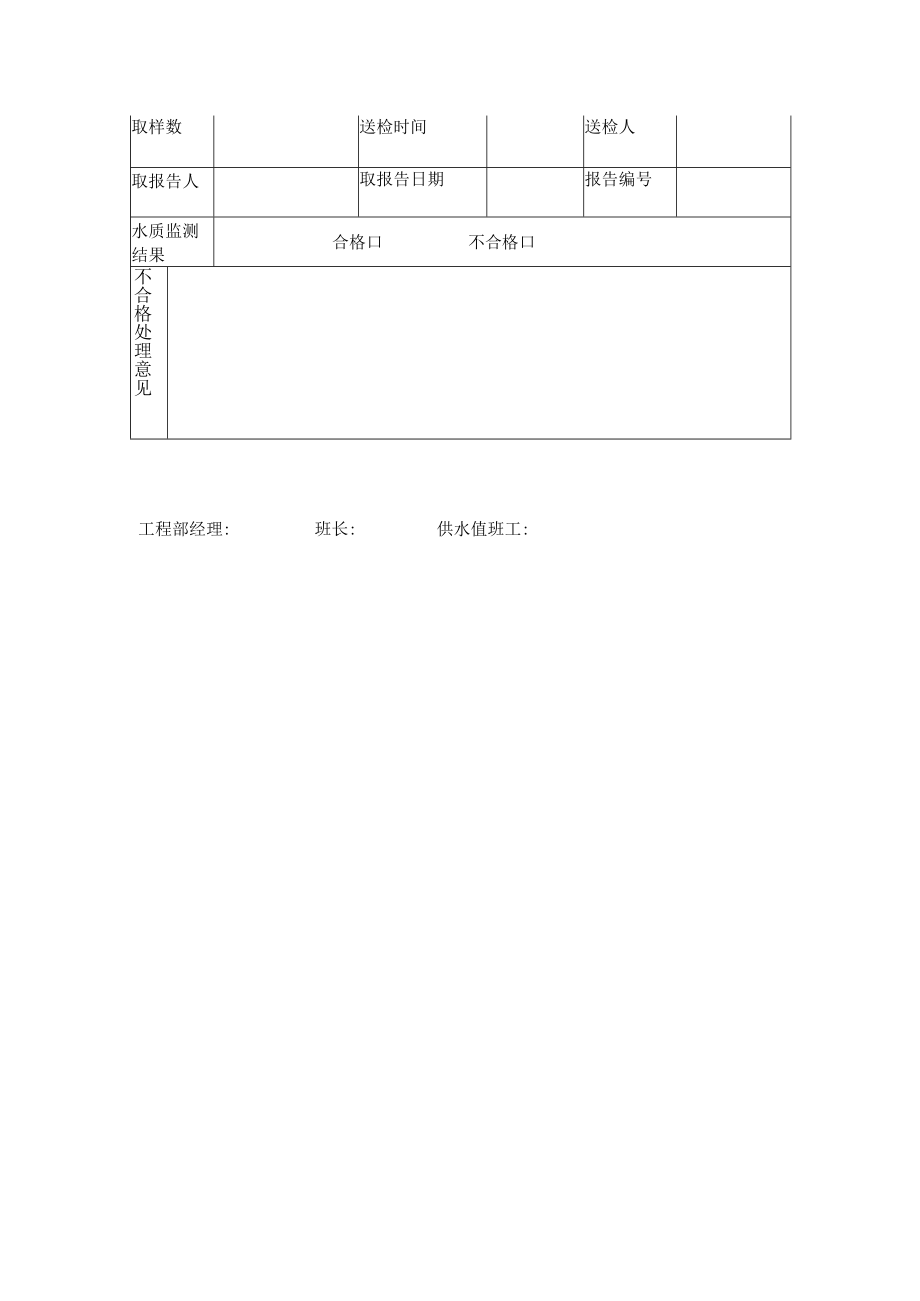 地下水池清洗及消毒记录表.docx_第2页