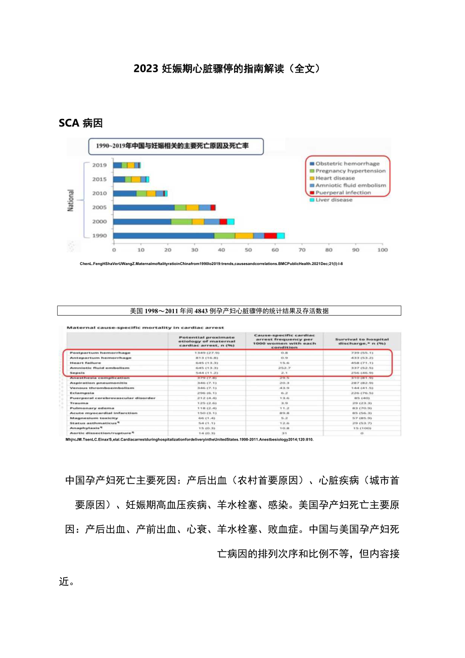 2023妊娠期心脏骤停的指南解读（全文）.docx_第1页