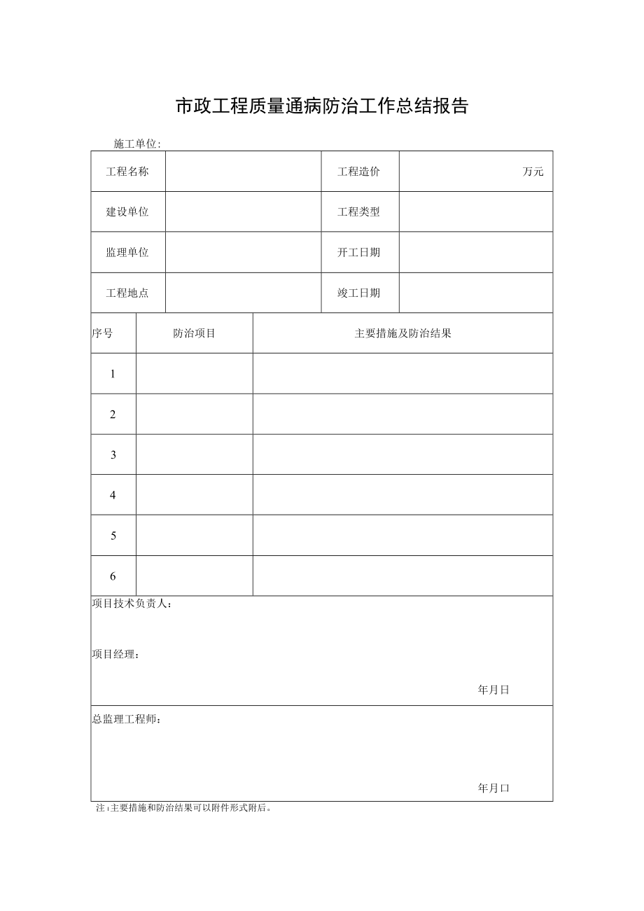 市政工程质量通病防治工作总结报告.docx_第1页