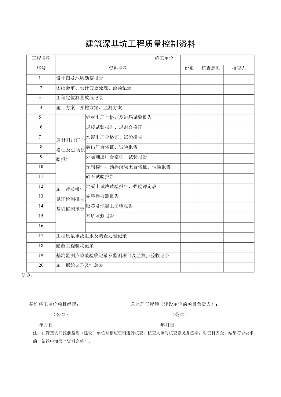 深基坑工程的质量控制资料及验收表格.docx_第1页