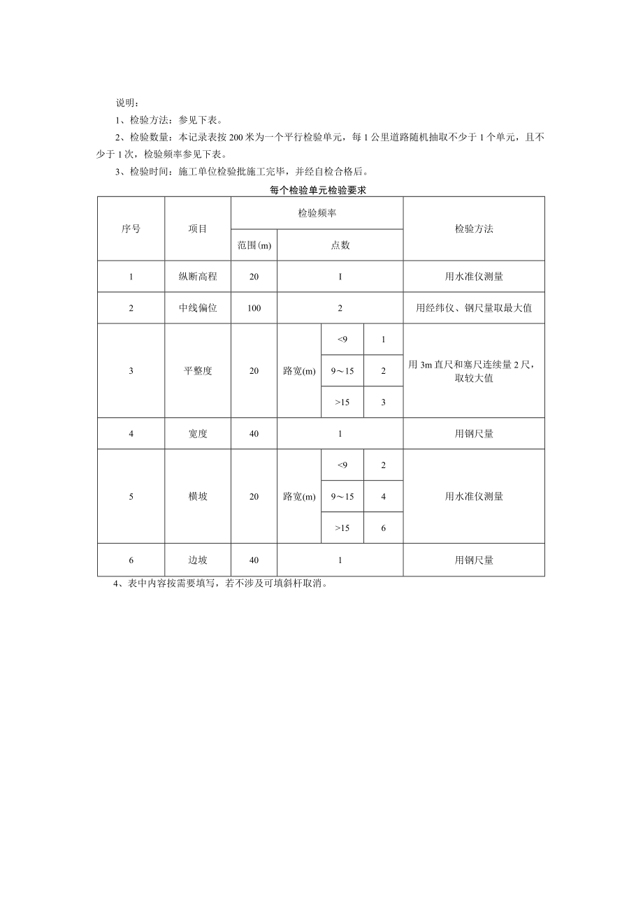 土方路基（路床）平行检验记录.docx_第2页