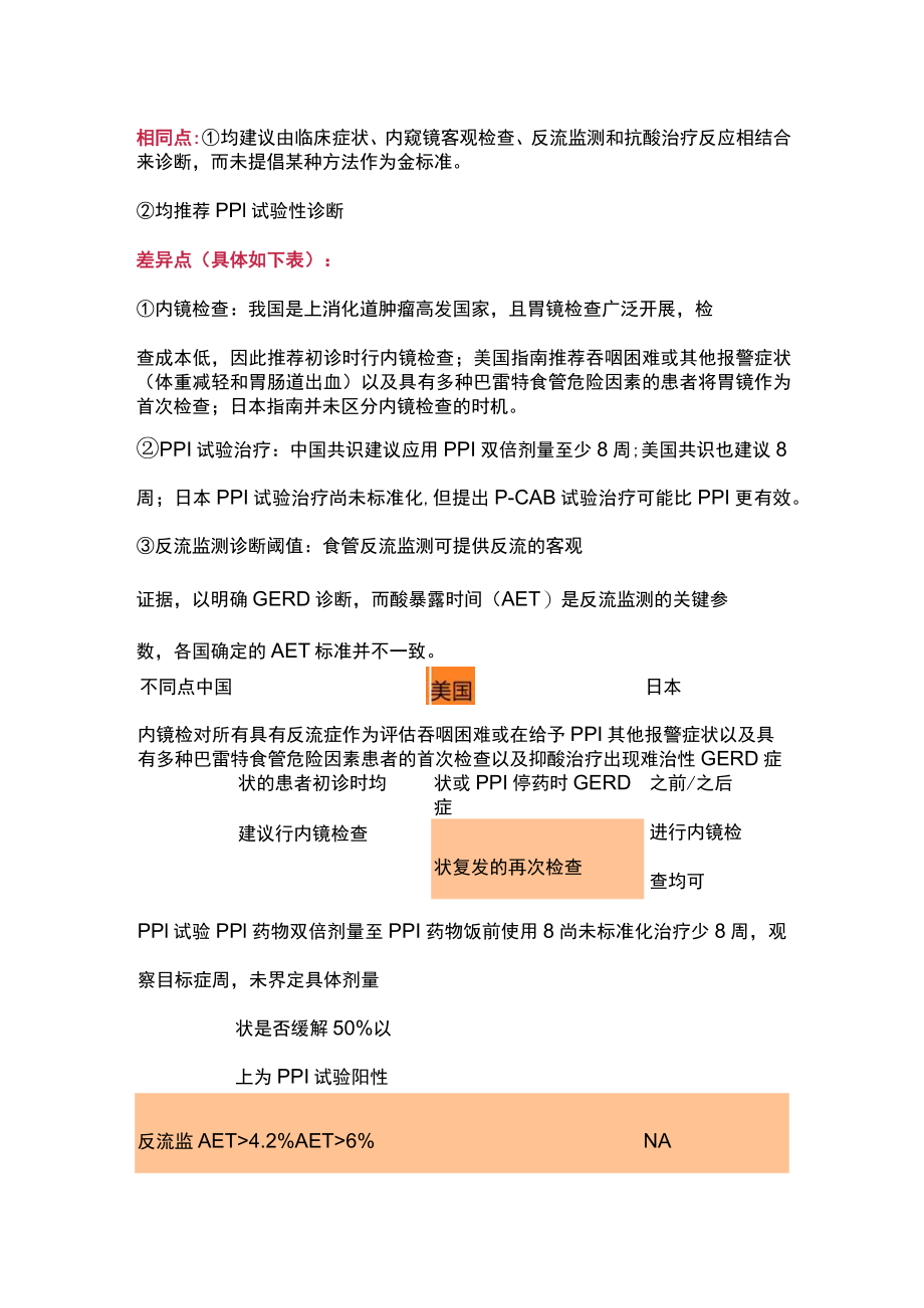 2023从中美日三国指南共识差异看胃食管反流病诊断与药物治疗（全文）.docx_第2页