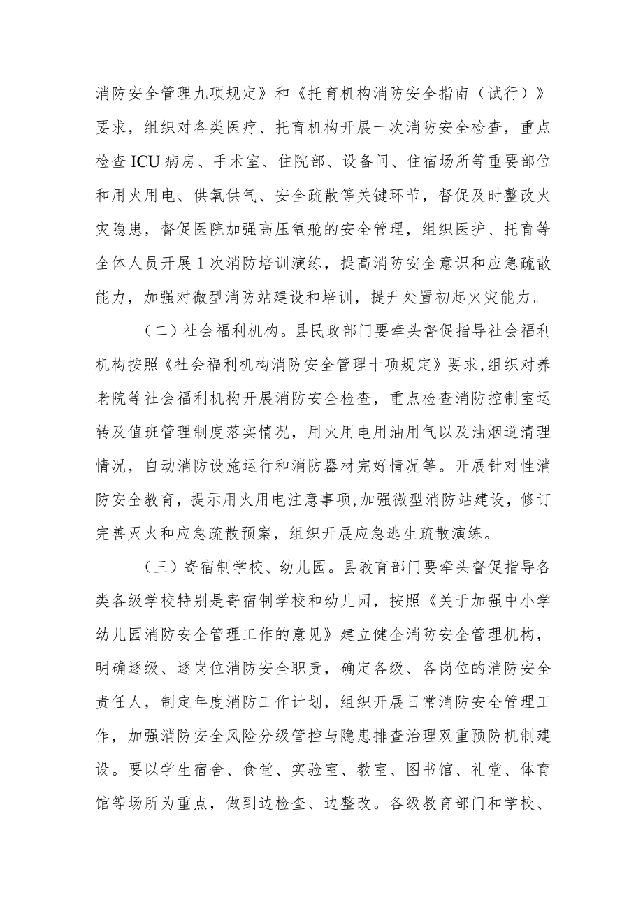 人员密集场所消防安全专项整治行动工作方案.docx_第2页