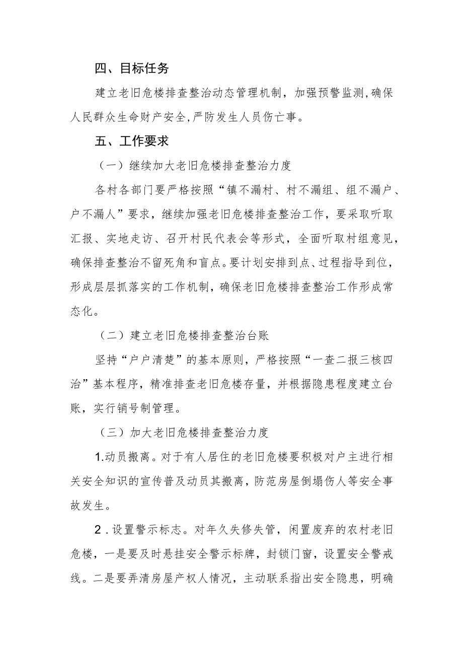 老旧危楼排查整治工作方案.docx_第2页