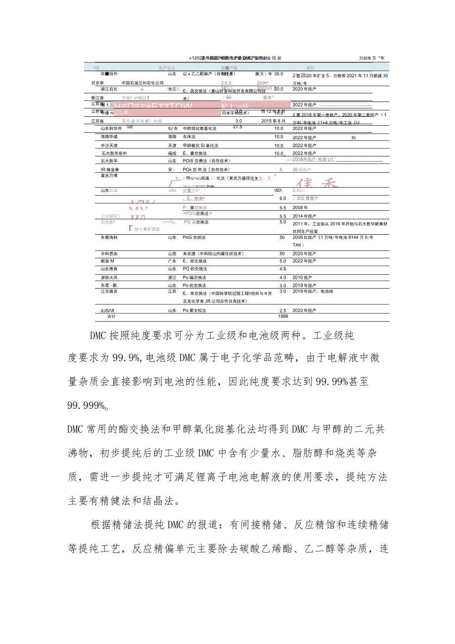 电解液领域碳酸二甲酯需求分析.docx_第2页