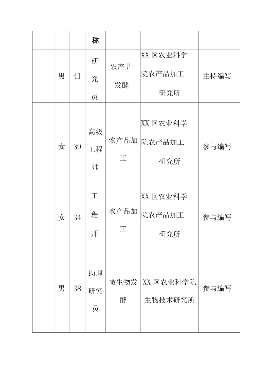 大果山楂原醋生产技术规程地方标准编制说明.docx_第2页