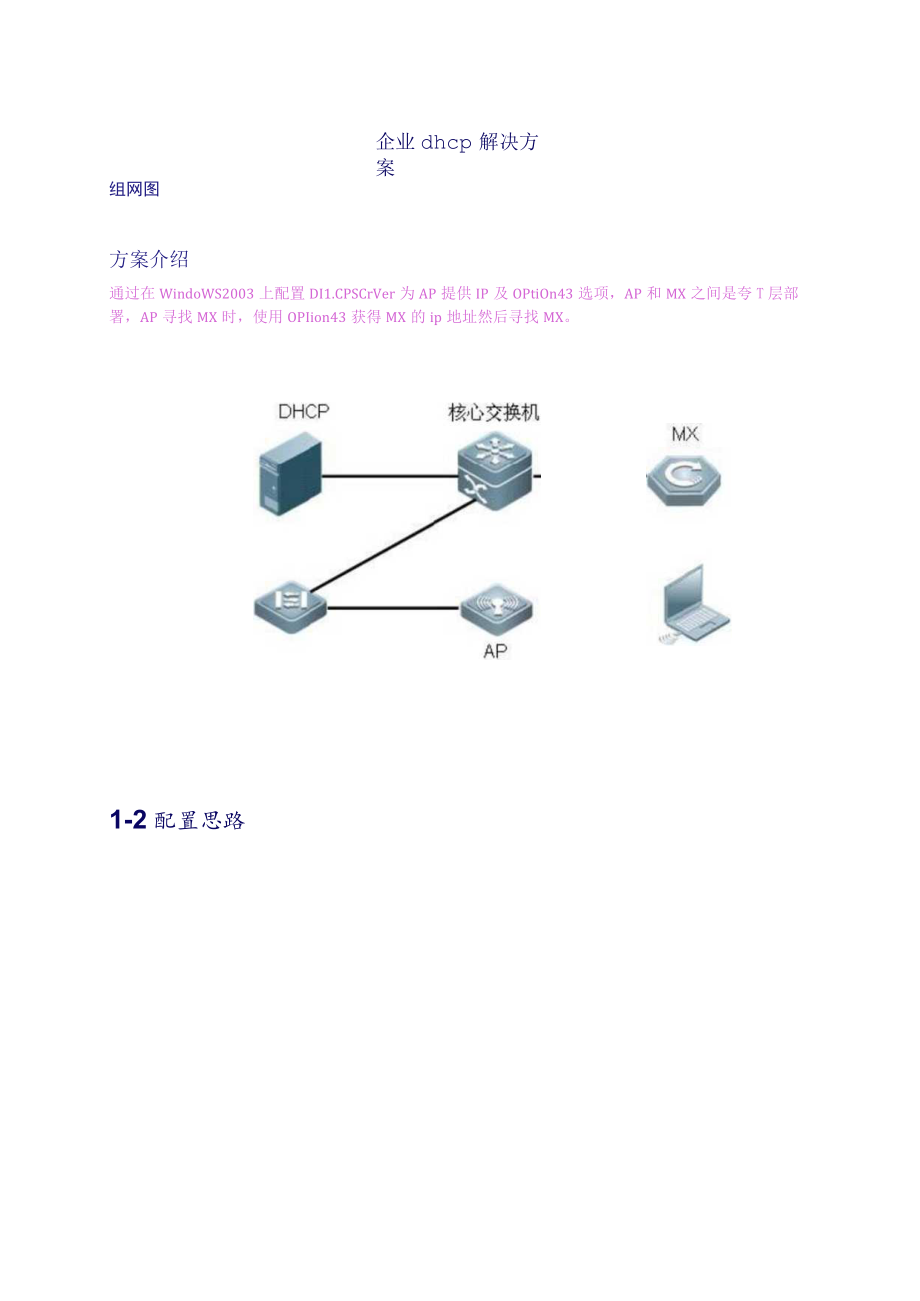 企业dhcp解决方案.docx_第1页