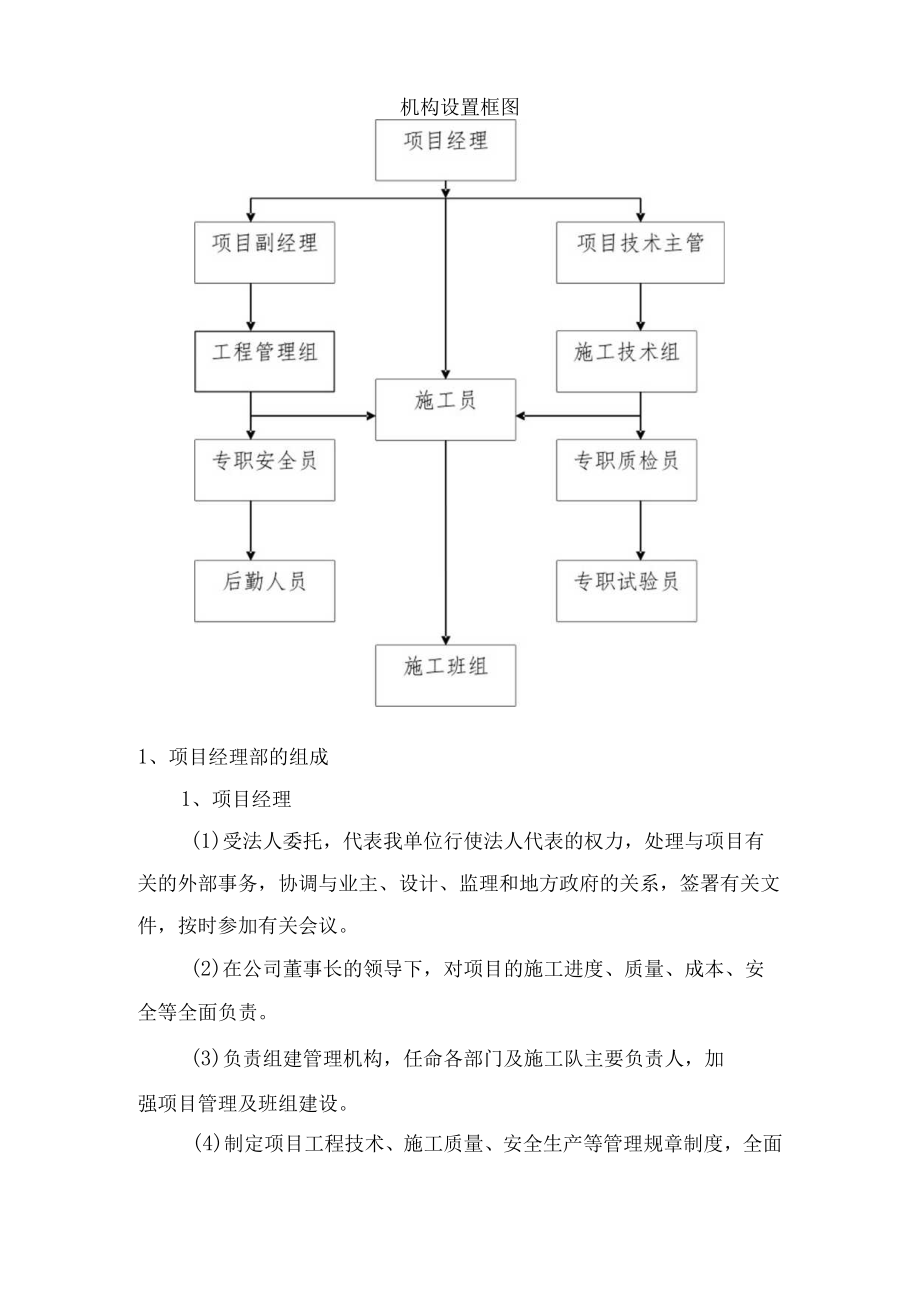 组织机构及人力资源配备计划.docx_第2页