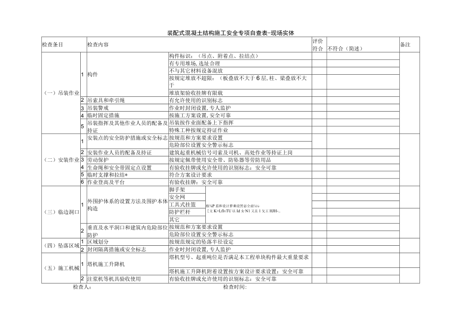 装配式混凝土结构施工安全自查表.docx_第1页