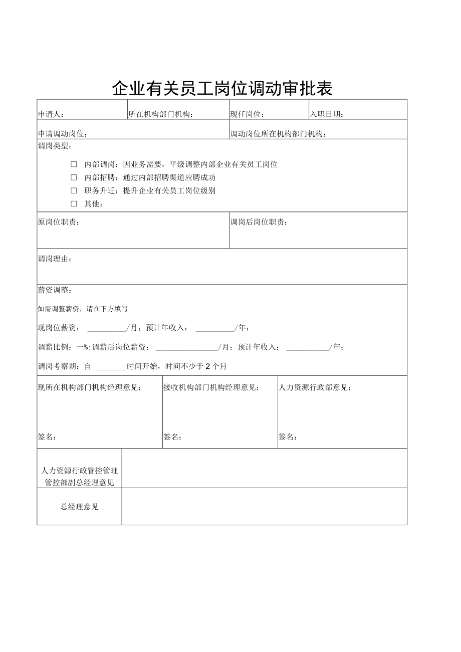 办公文档范本员工岗位调动审批表.docx_第1页