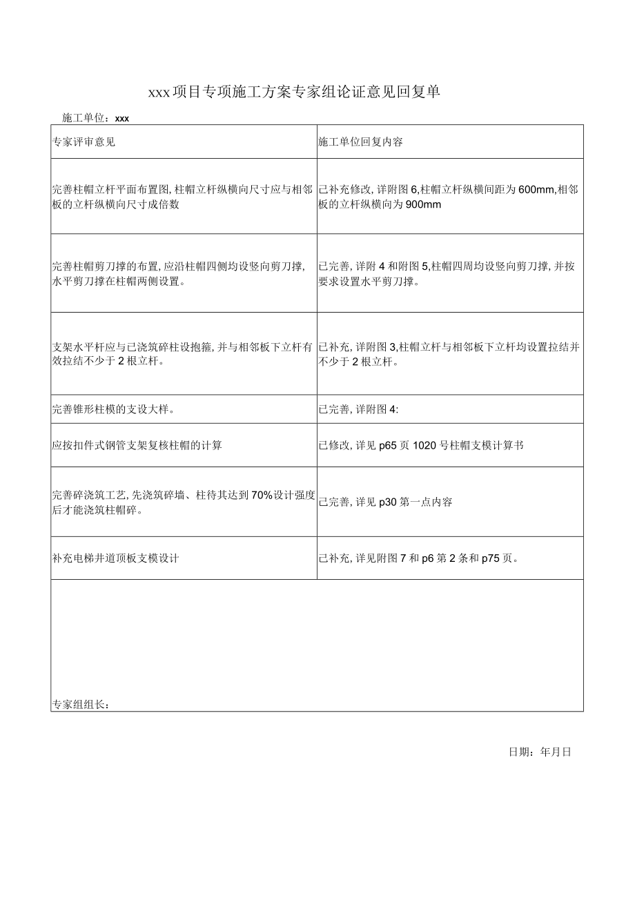 专项施工方案专家组论证意见回复单.docx_第1页