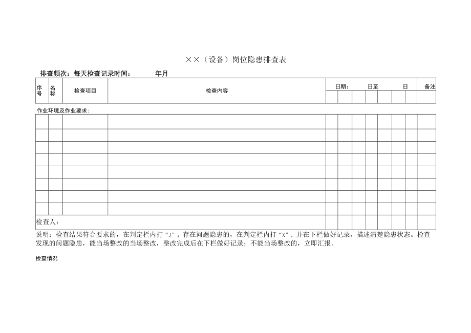 （设备）岗位隐患排查表.docx_第1页