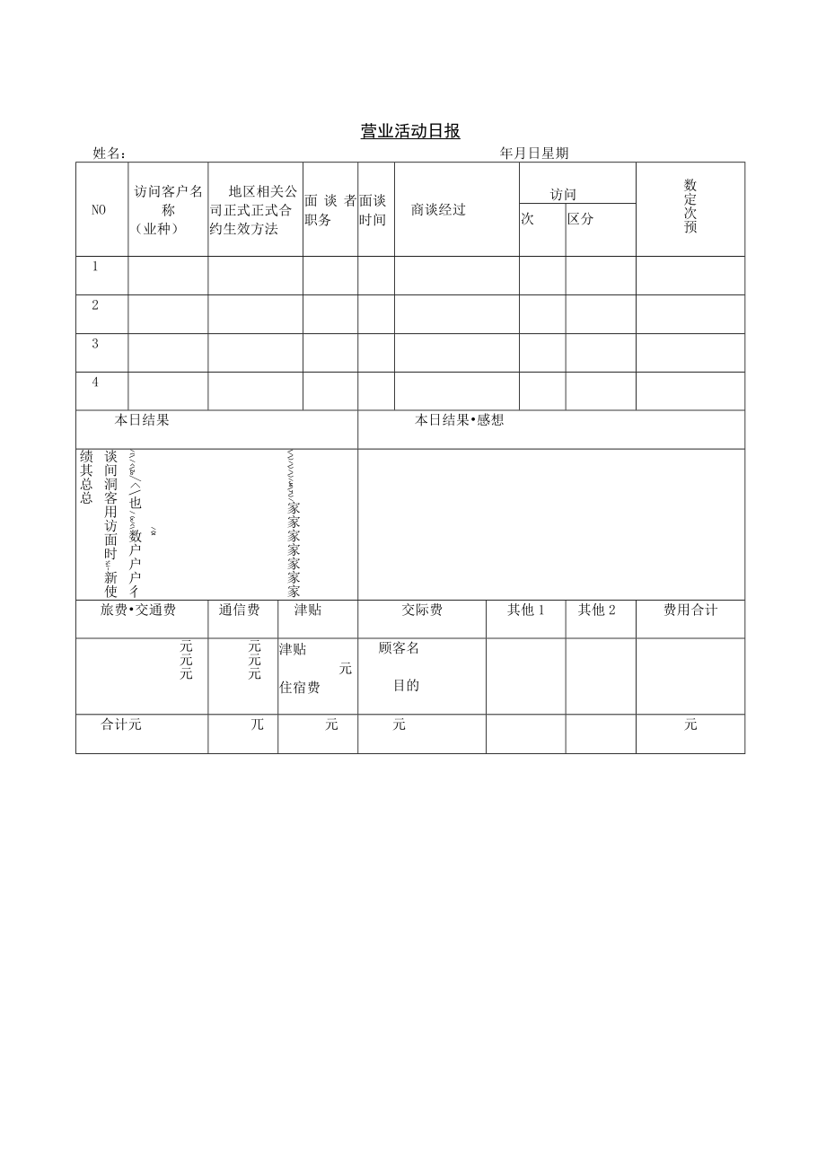 办公文档范本营业活动日报.docx_第1页