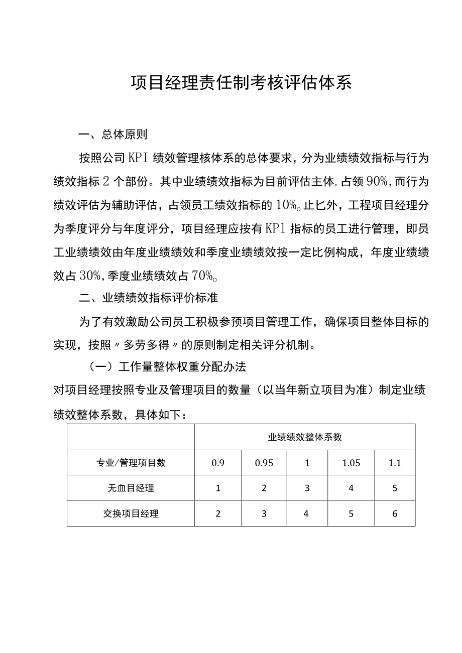 项目经理责任制考核评估体系.docx_第1页