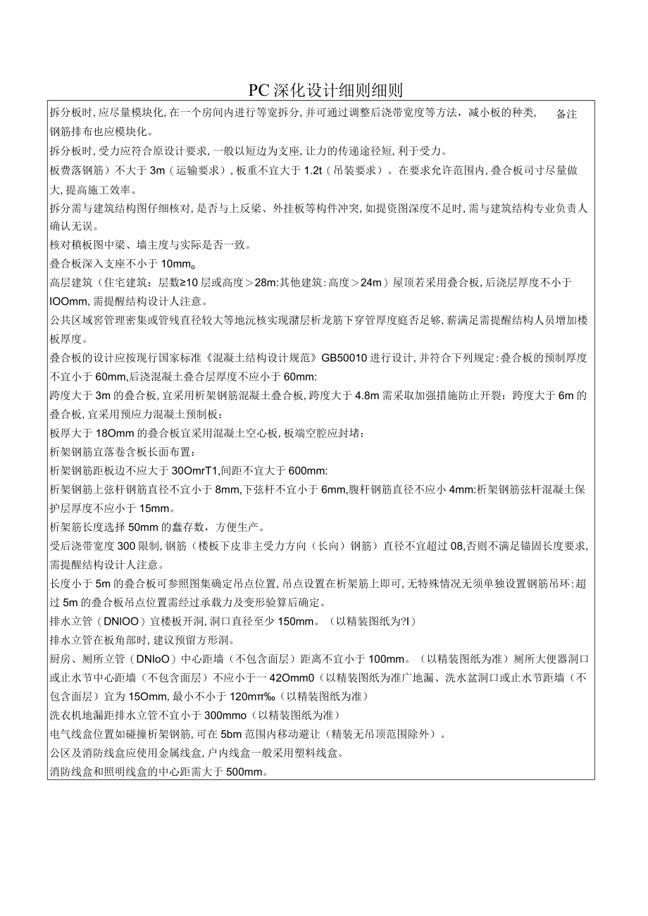 建筑施工PC深化设计细则.docx_第1页