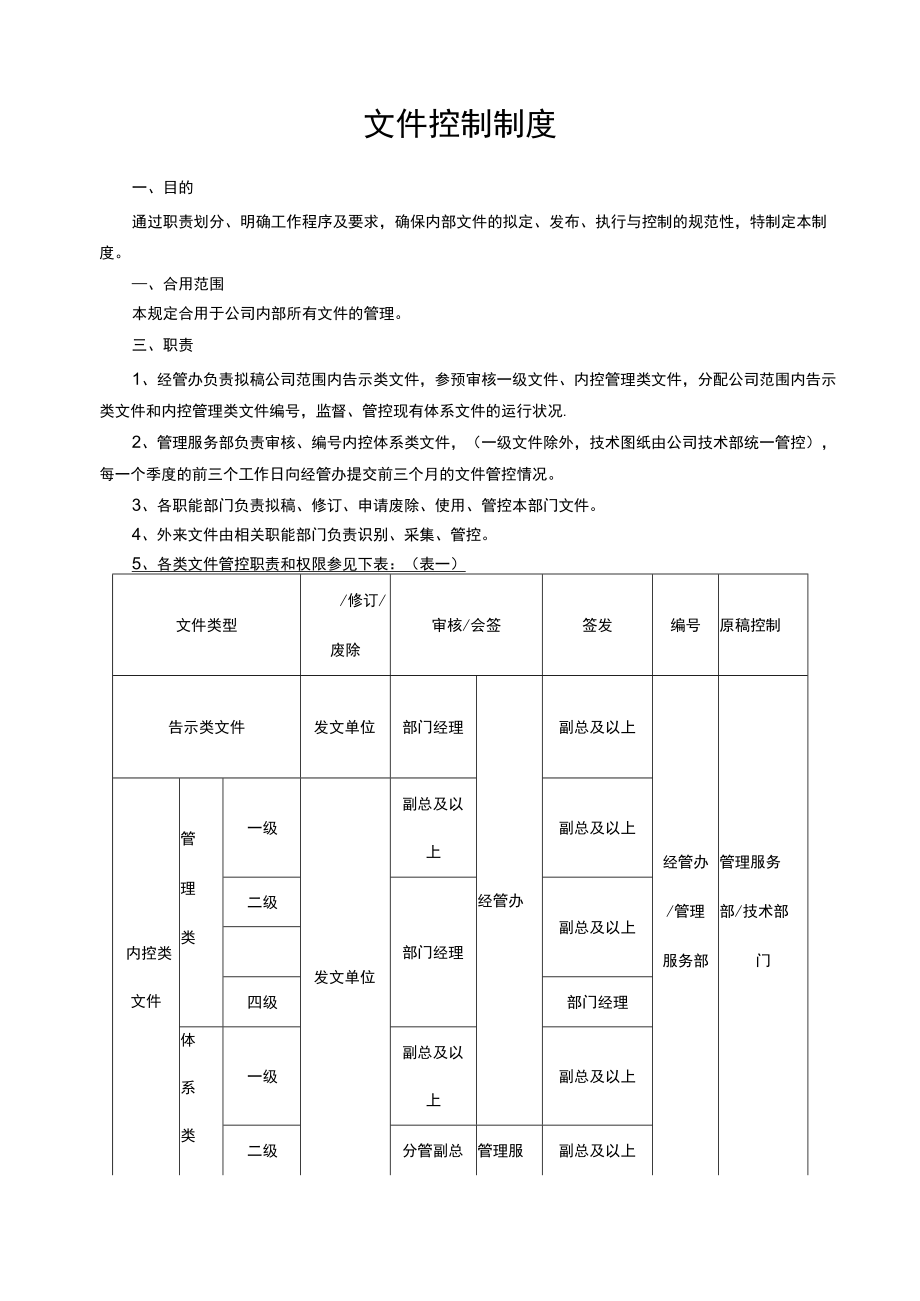 文控制管理制度.docx_第1页