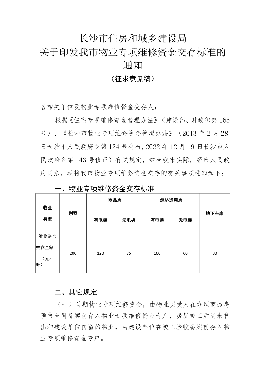 长沙市物业专项维修资金交存标准（征求意见稿）.docx_第1页