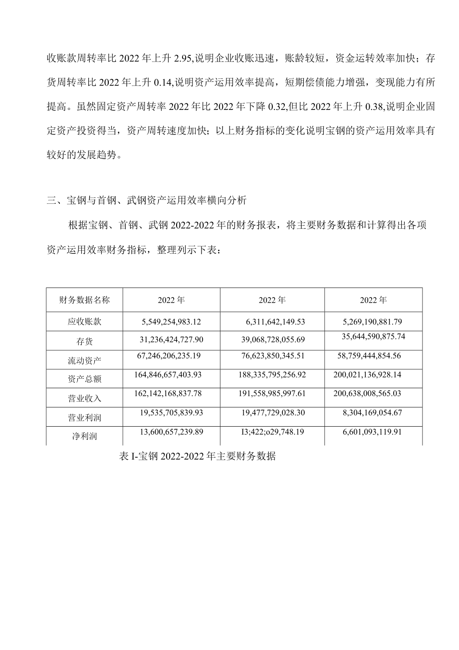 财务报表分析作业二.docx_第3页