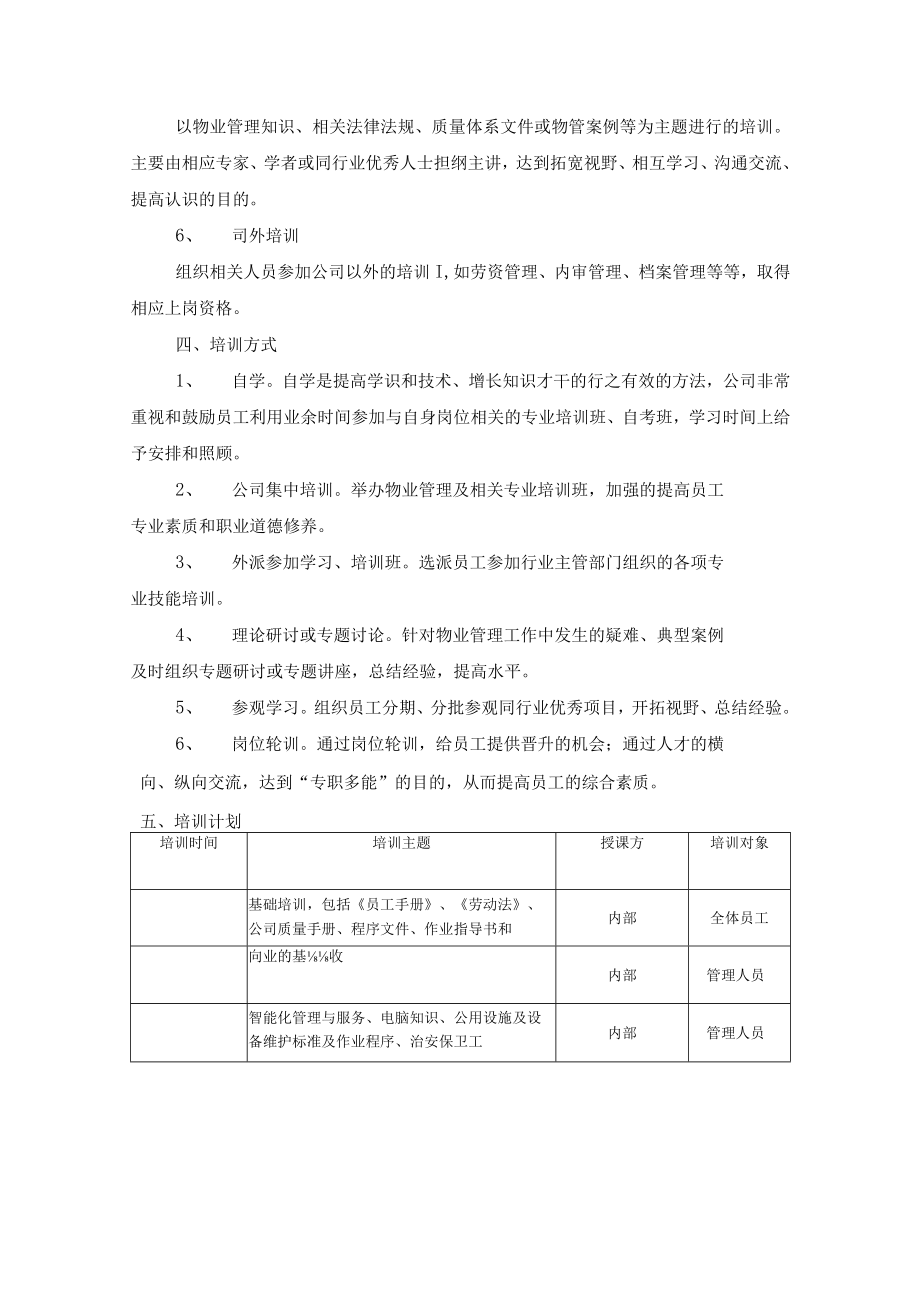 物业项目管理人员培训方案.docx_第2页