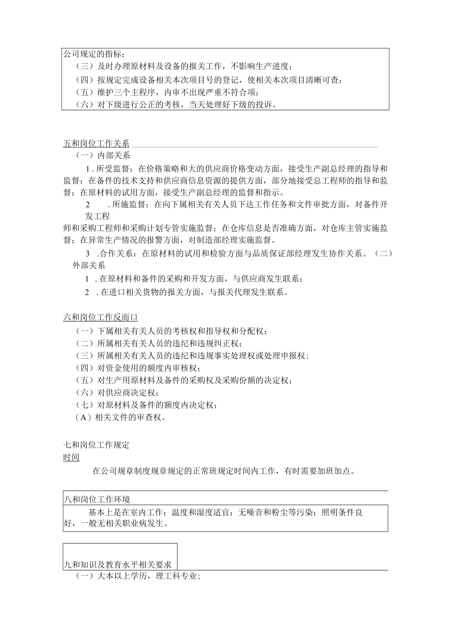 采购部经理岗位职责页.docx_第2页