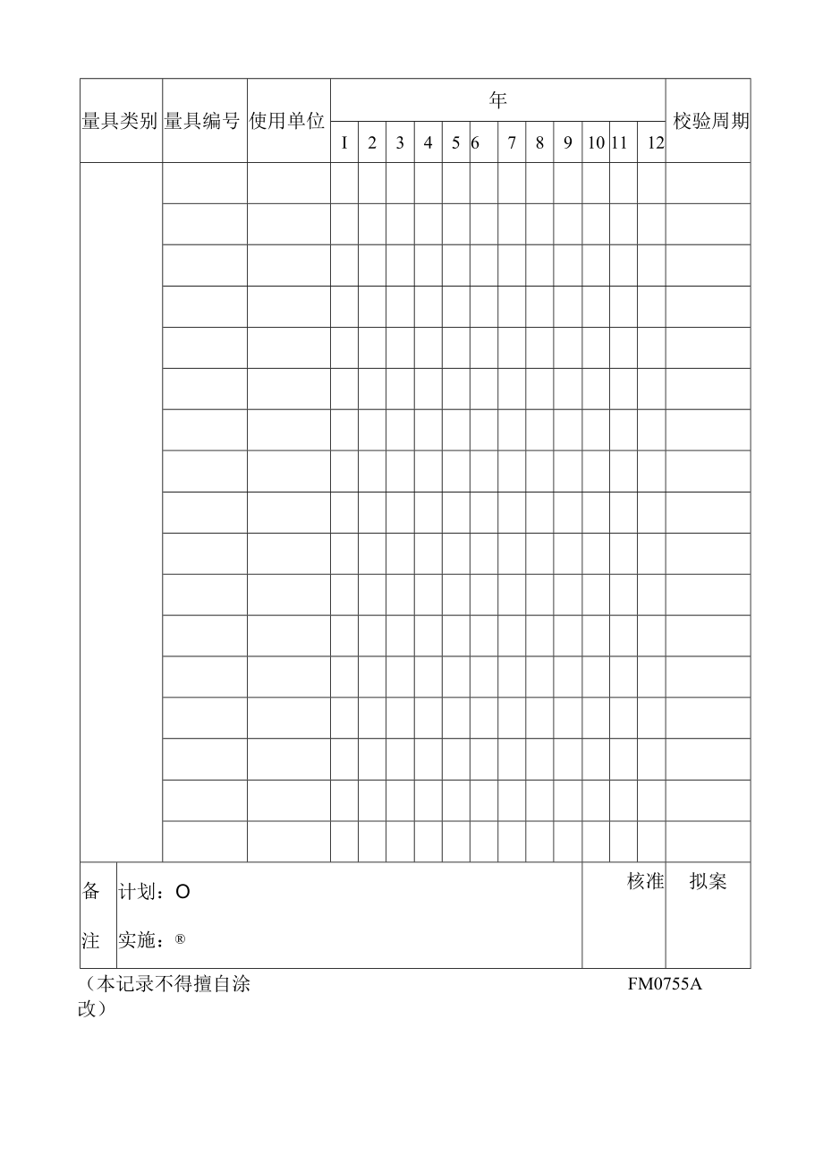 量测仪器年度校验周期表工程文档范本.docx_第2页