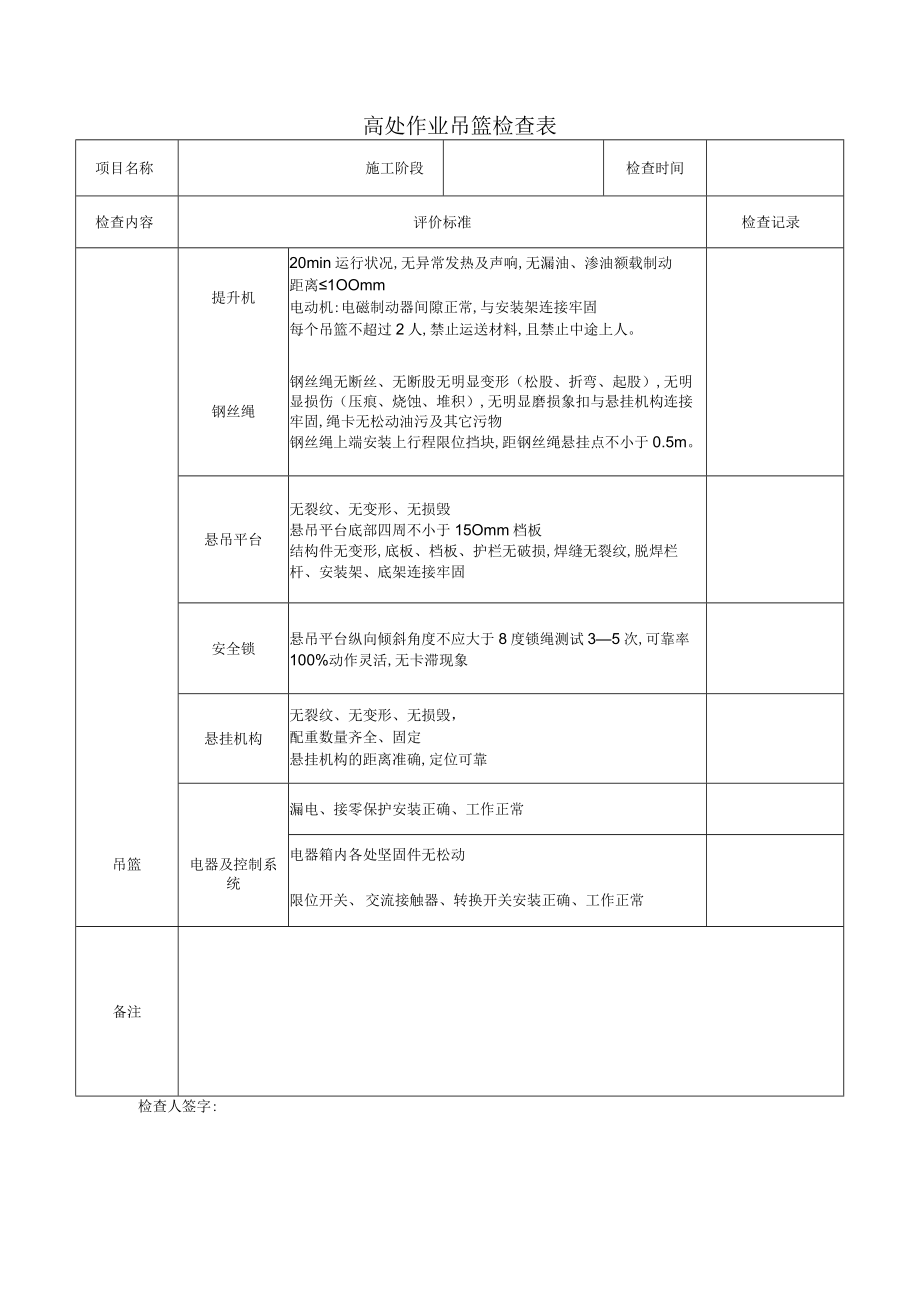 高处作业吊篮检查表.docx_第1页