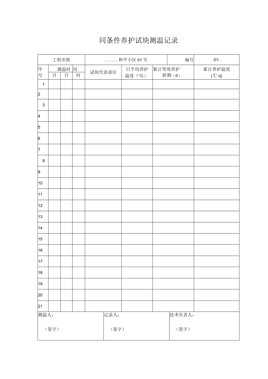 同条件养护试块测温记录l.docx_第1页