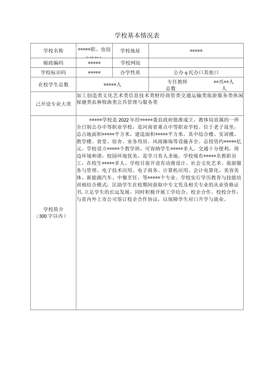 2022年学校新增申请专业大数据技术应用.docx_第2页