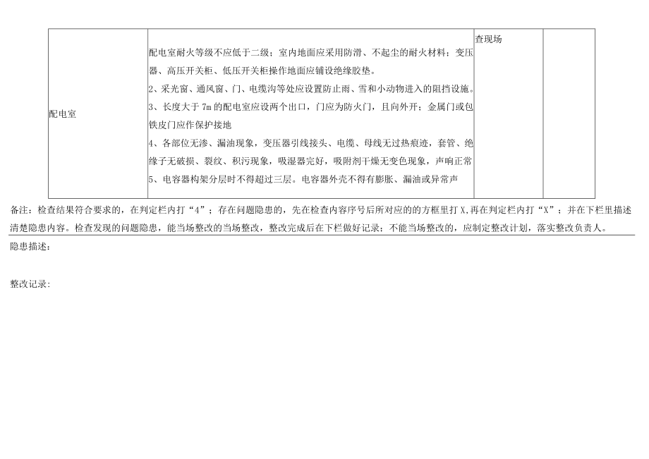 公司隐患排查表.docx_第3页