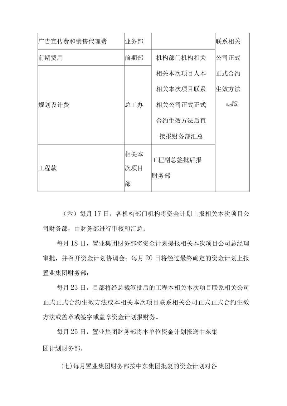 财务制度项目公司资金管理实施细则.docx_第3页