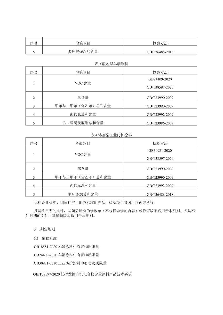 郑州市油漆产品质量市监督抽查实施细则.docx_第2页