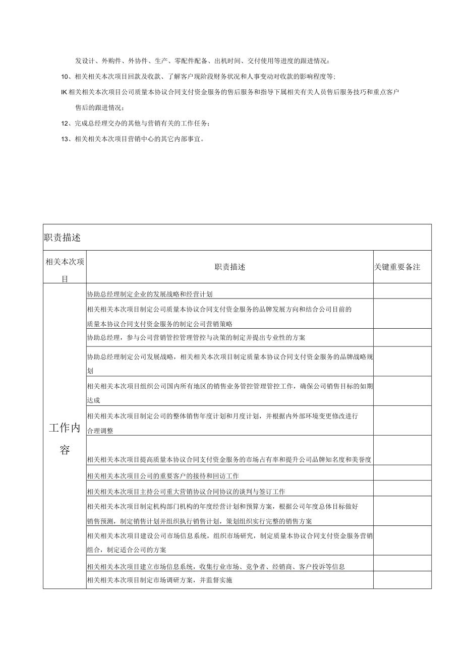 办公文档范本营销中心高级经理职责说明书.docx_第2页