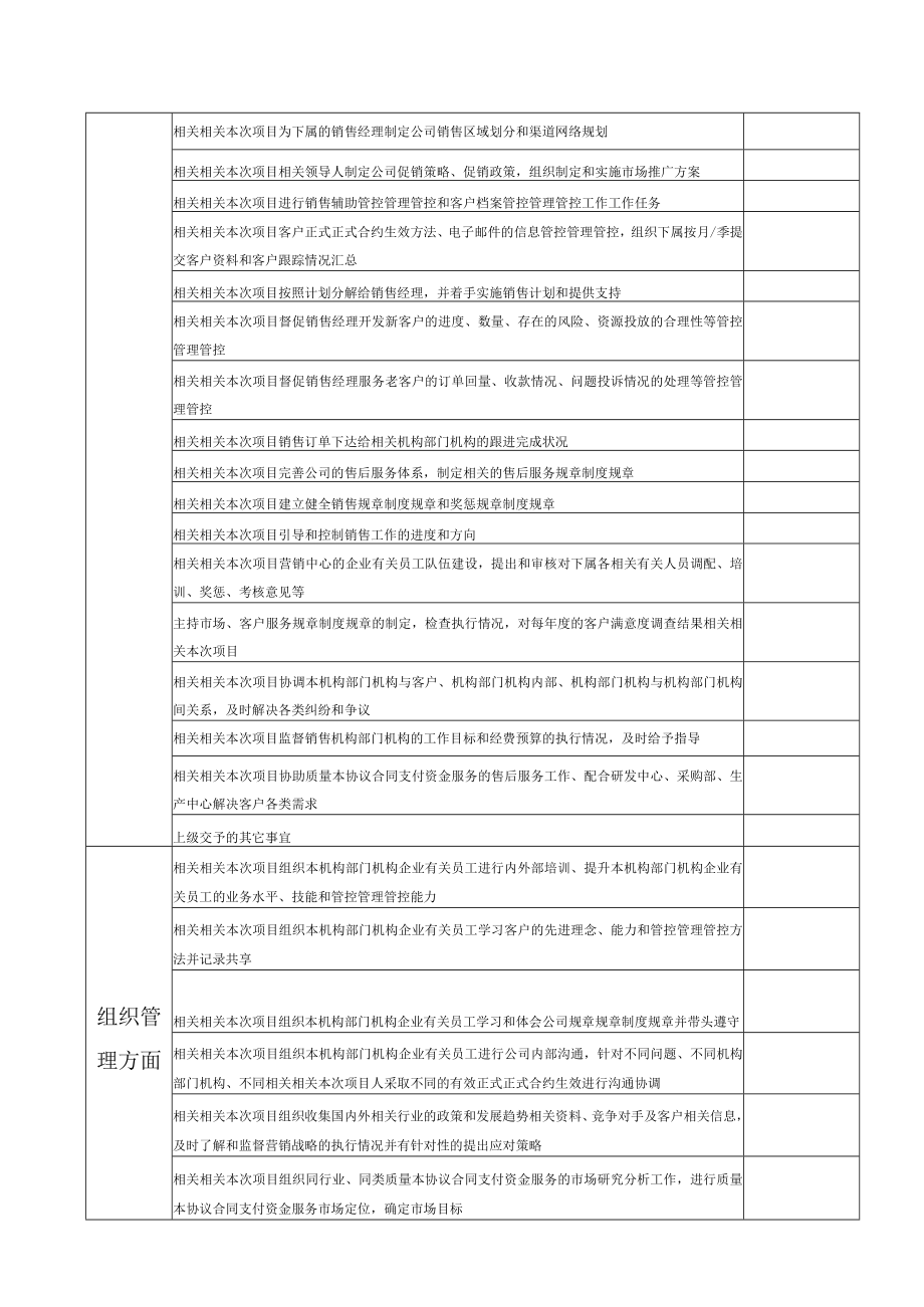 办公文档范本营销中心高级经理职责说明书.docx_第3页