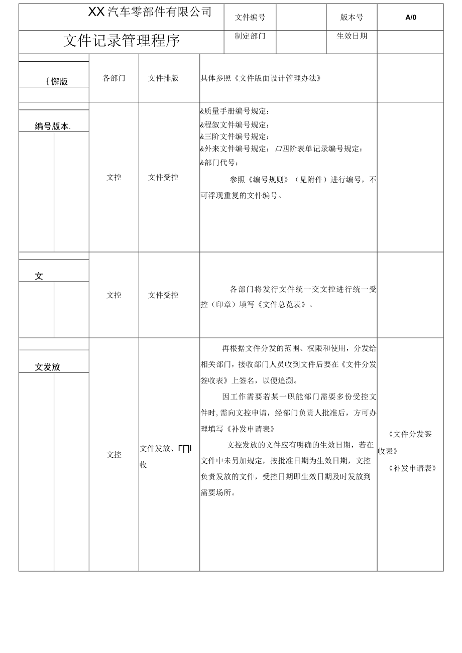 文件记录管理程序.docx_第2页