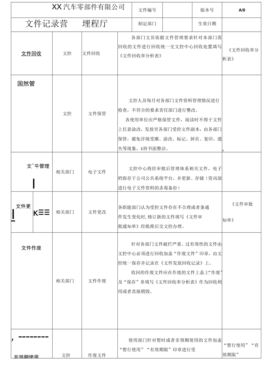 文件记录管理程序.docx_第3页