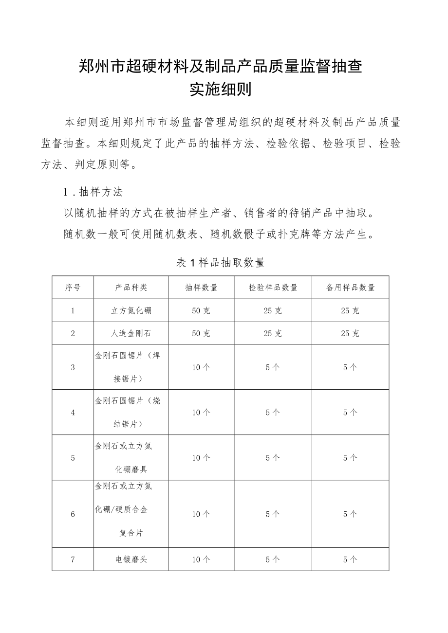 郑州市超硬材料及制品产品质量省监督抽查实施细则.docx_第1页