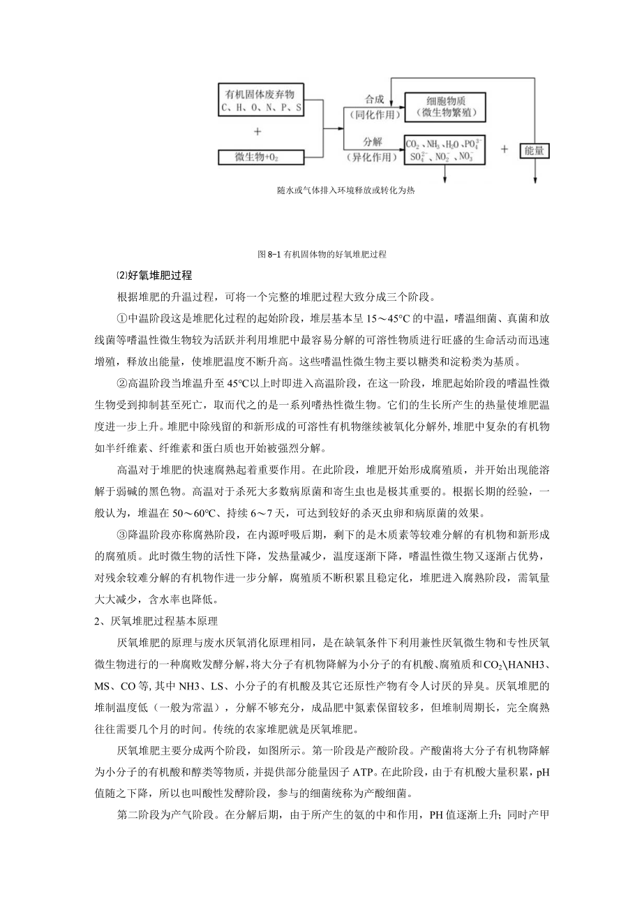 成信工固体废物处理与处置教案第8章 固体废物的堆肥化处理技术.docx_第2页