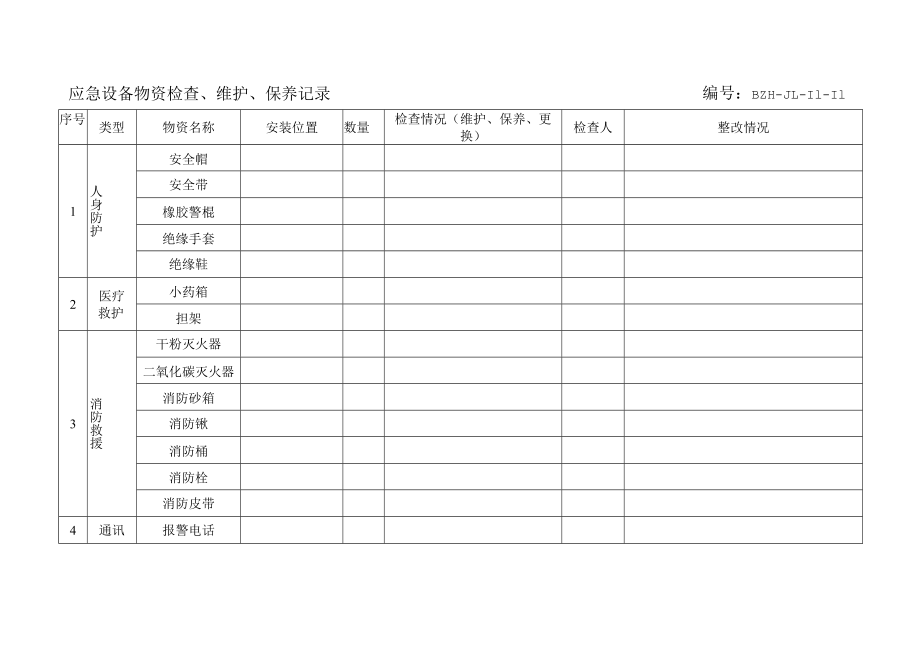 应急设备物资检查、维护、保养记录.docx_第1页