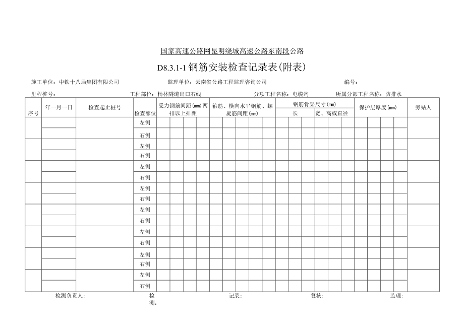 D8.3.1-1电缆沟钢筋检查记录表（附表）.docx_第1页