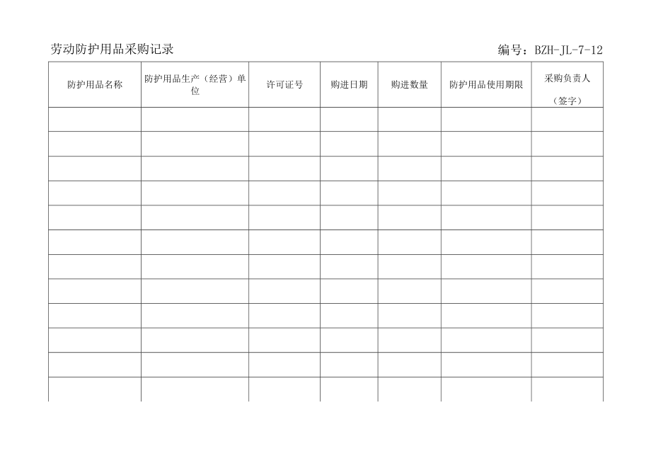 劳动防护用品采购发放记录.docx_第1页